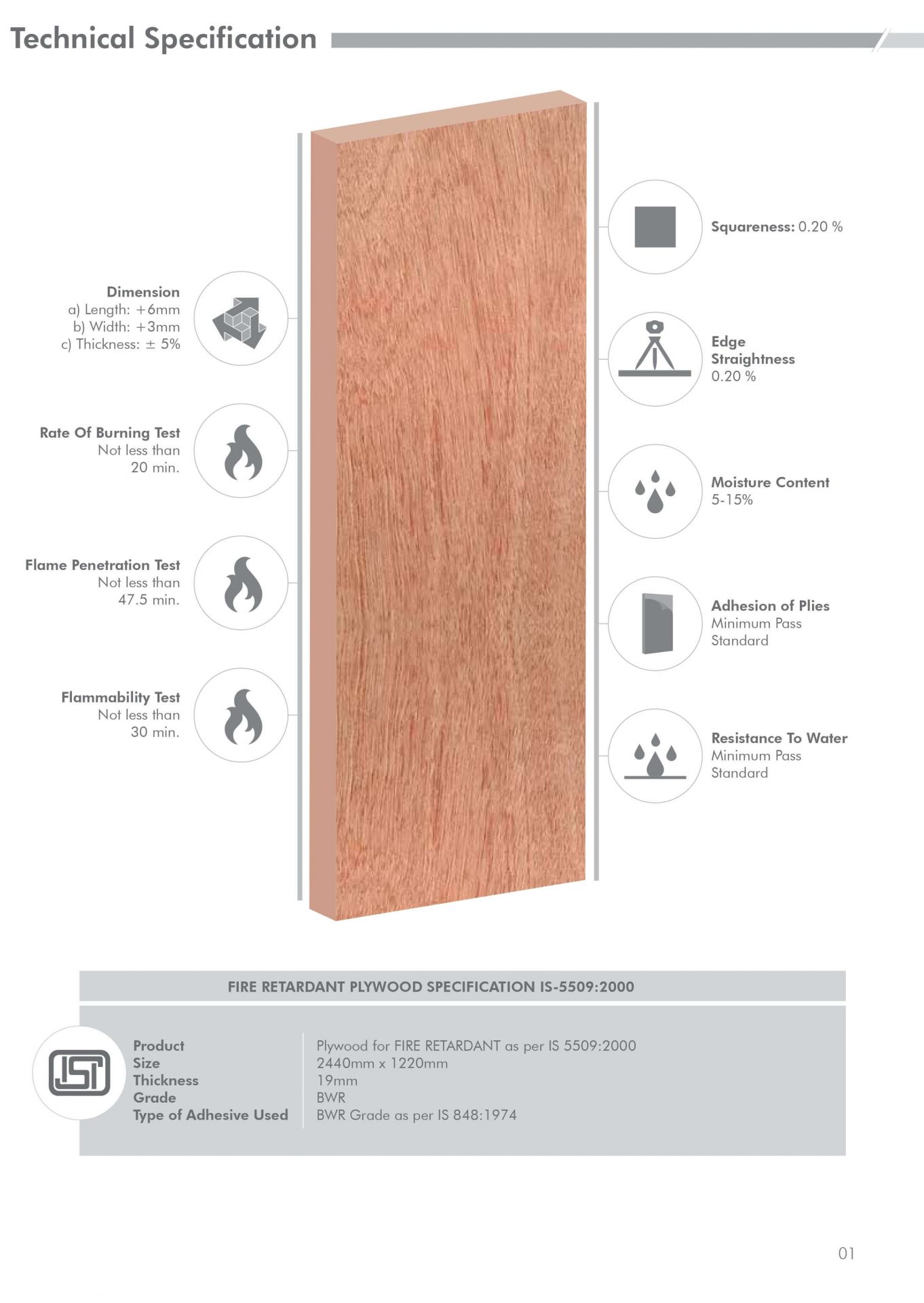 archidply-fire-retardant-plywood